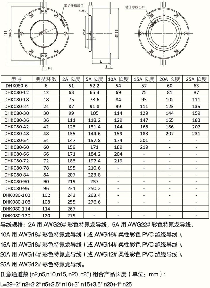 孔径80的过孔香蕉影院在线观看选型
