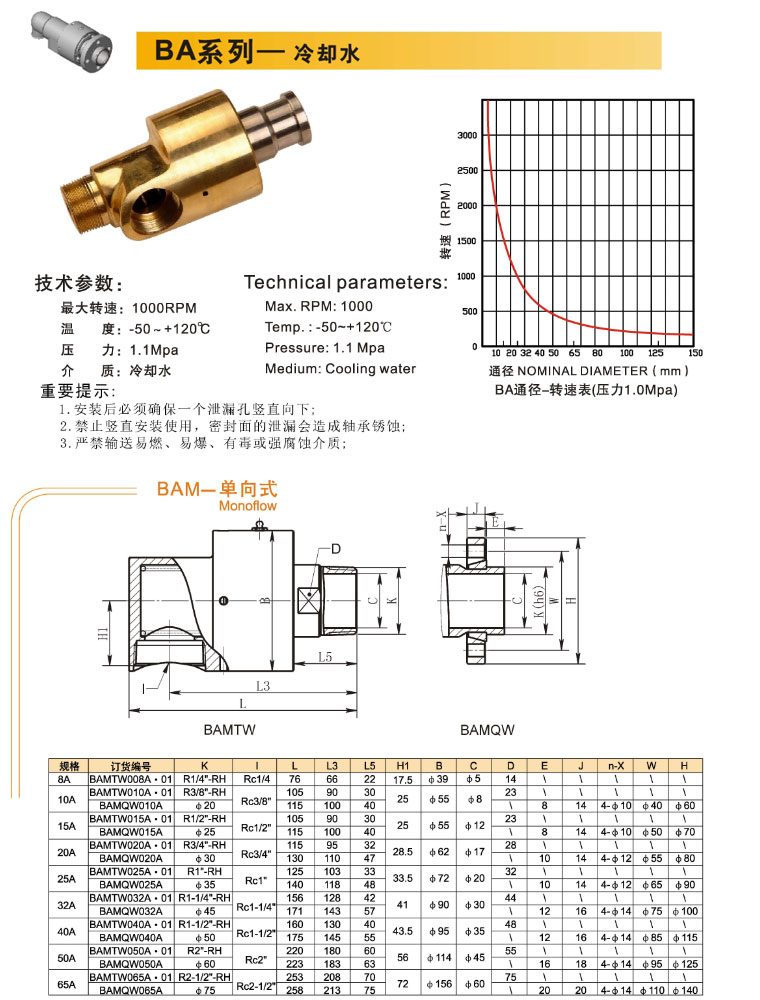 BA冷却水系列液香蕉影院在线观看