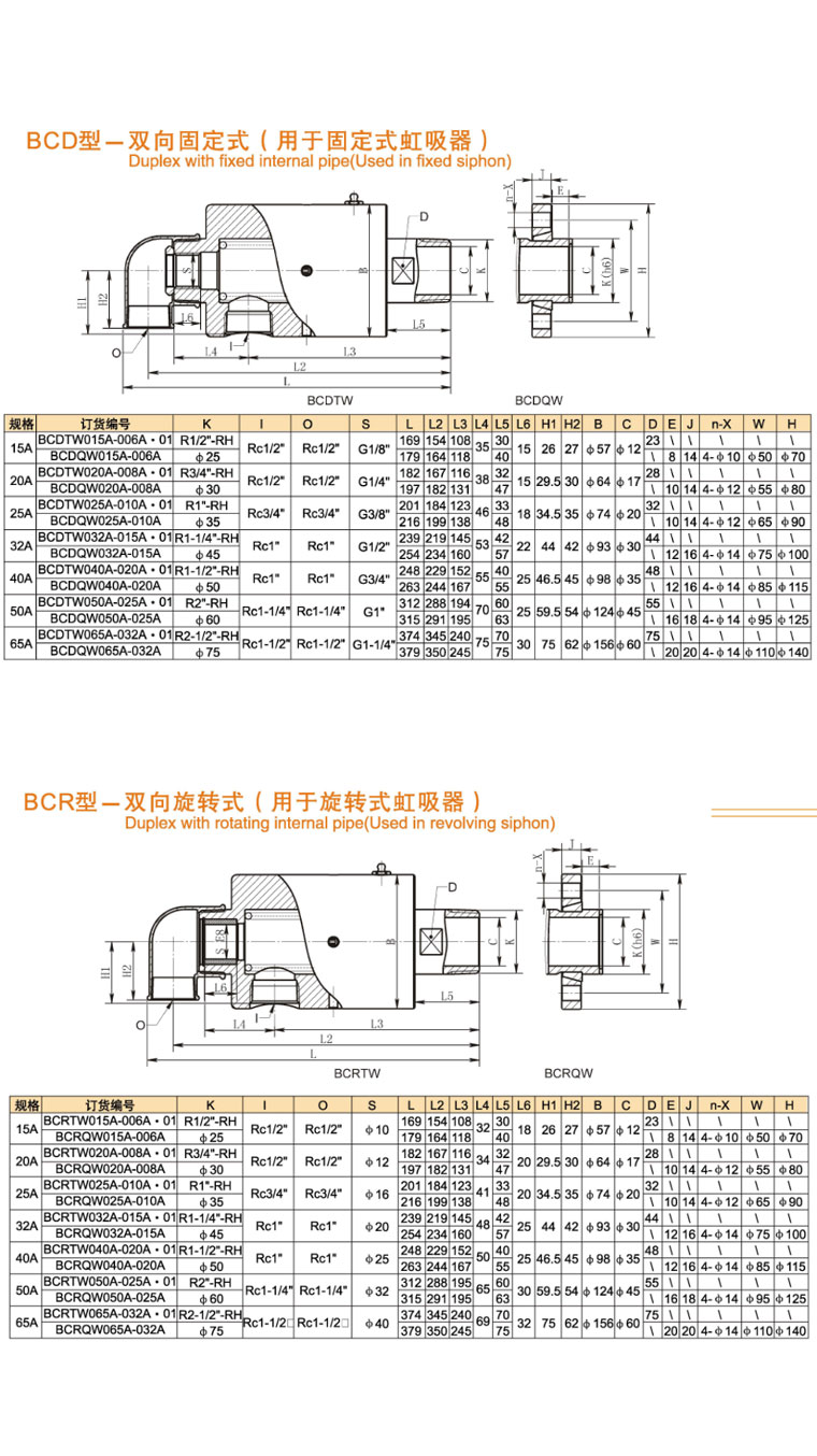 BC系列-冷却水、压缩空气液香蕉影院在线观看选型