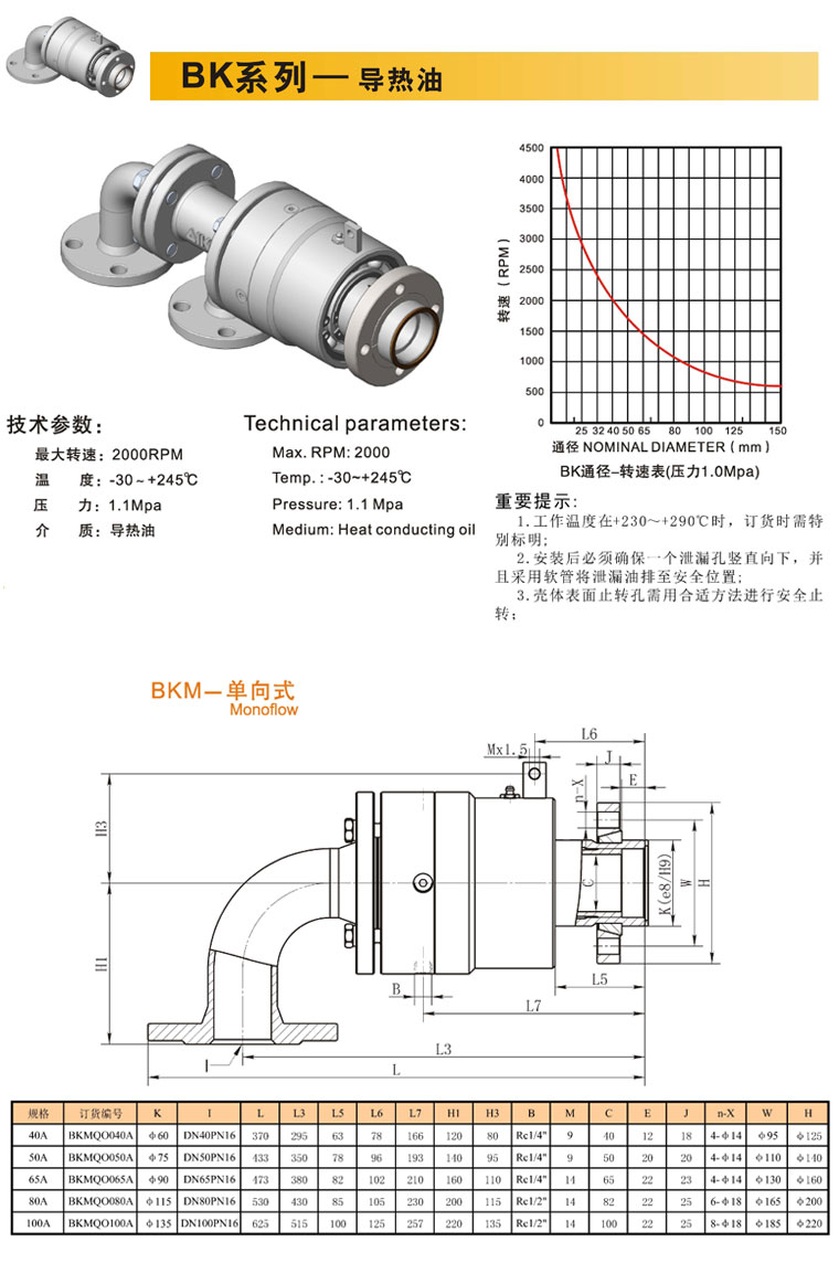 Bk系列液香蕉影院在线观看