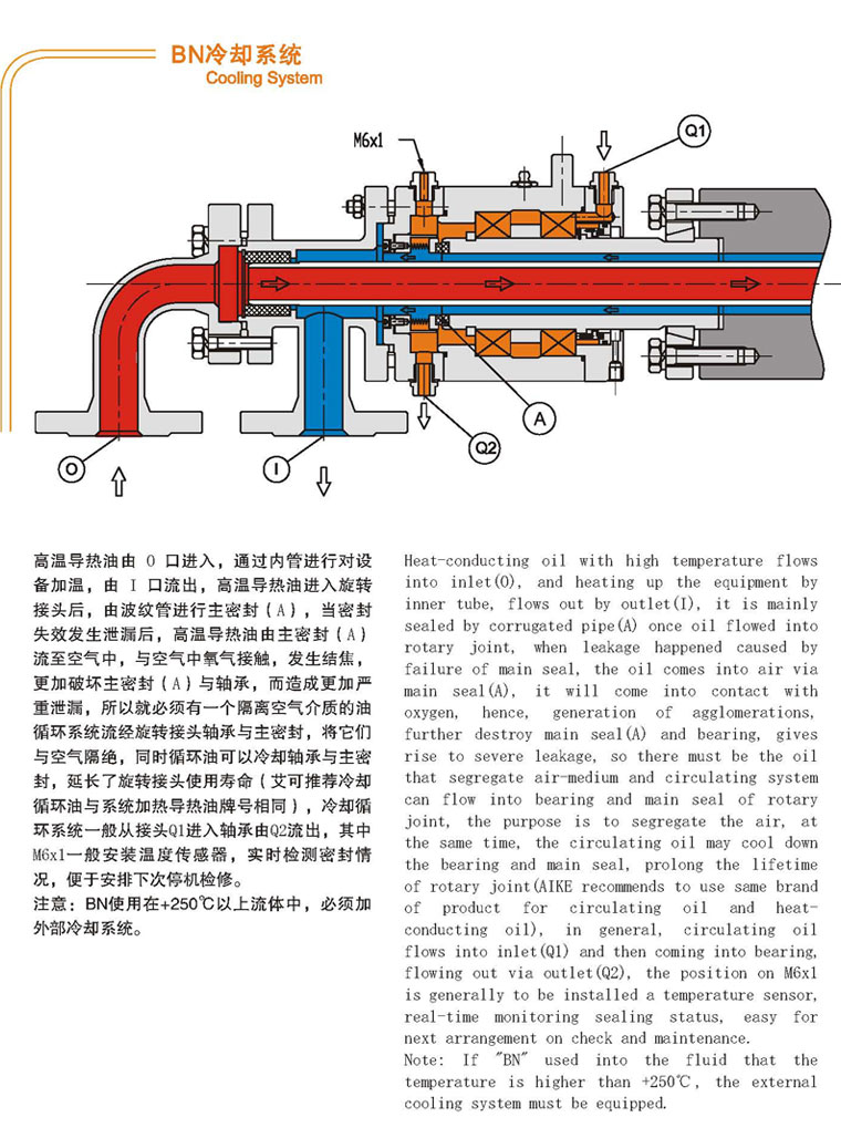 DNR系列液香蕉影院在线观看